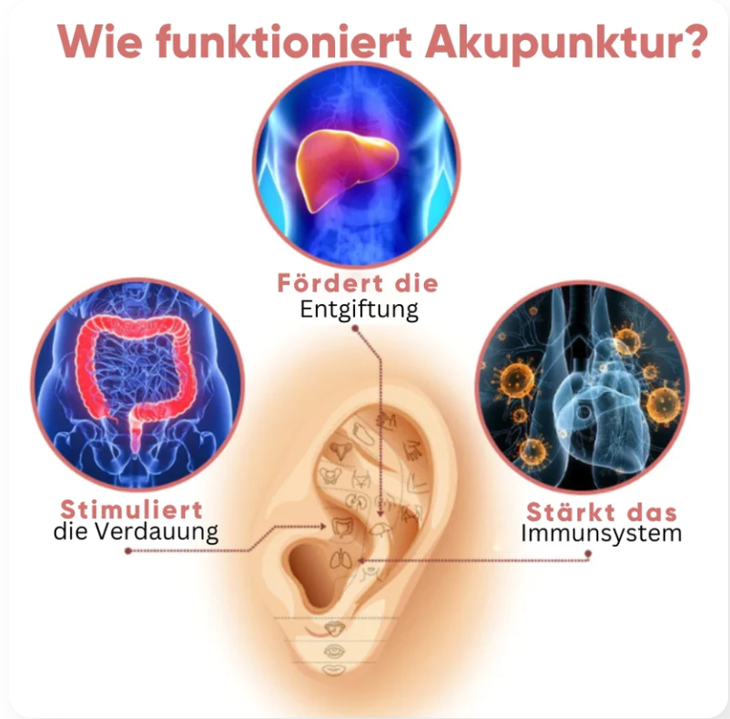 LymphFlow™ Magnetogen