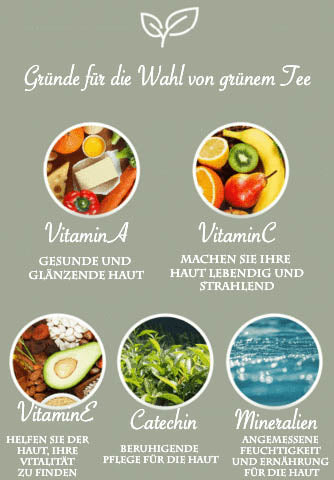 Grüner Tee Peel Off Maske - Beautyclam Gesichts Maske