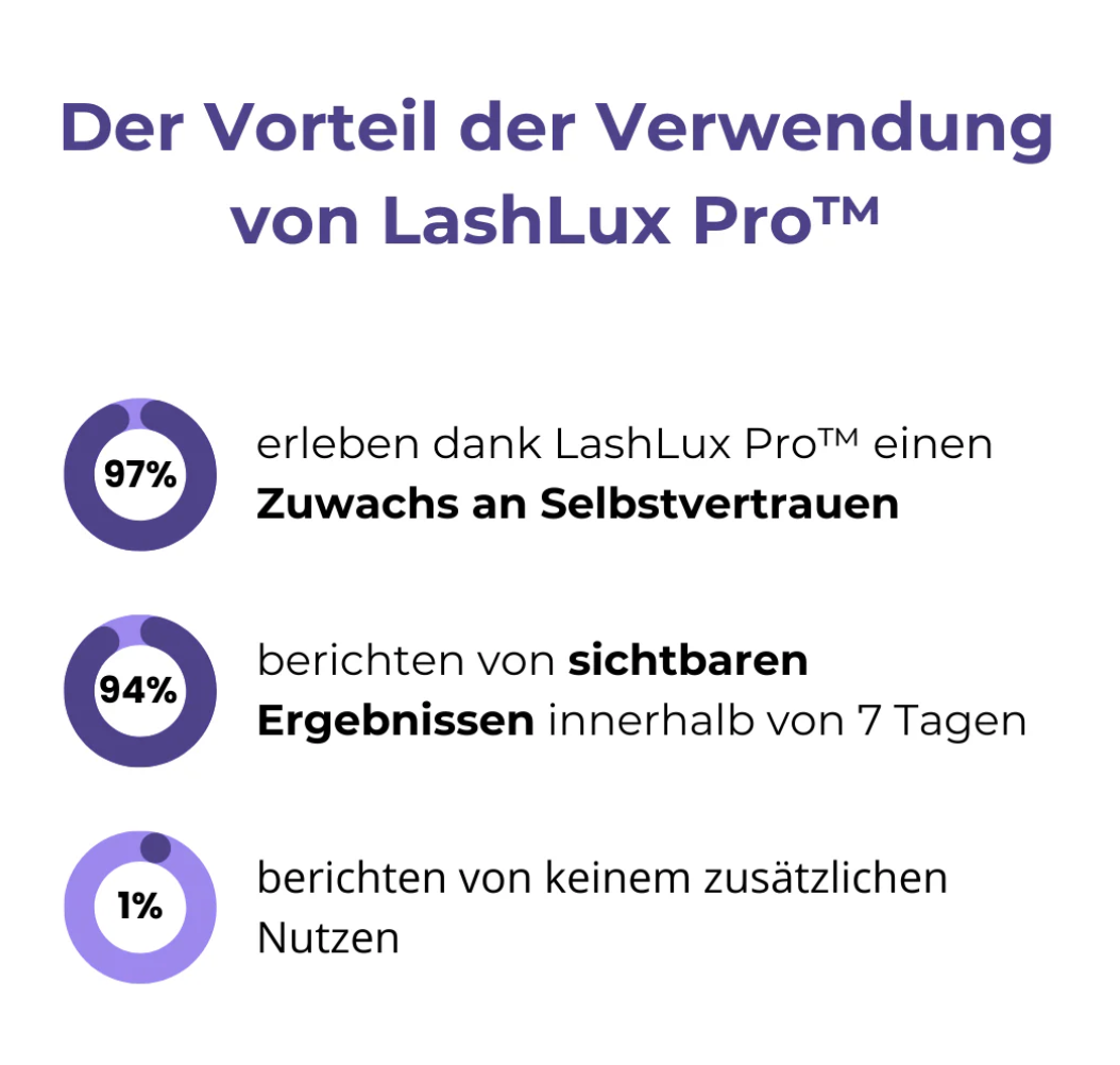 LashLux Pro™ Natürlich Längere Wimpern