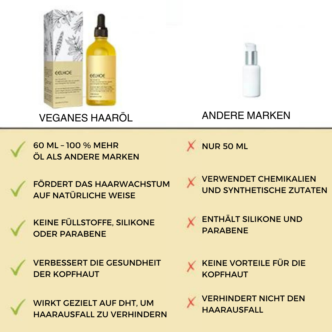 Organic hair growth oil