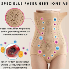Lade das Bild in den Galerie-Viewer, Slim&amp;Lift™ - Schnell Bauchfett verlieren mit Ionentechnik
