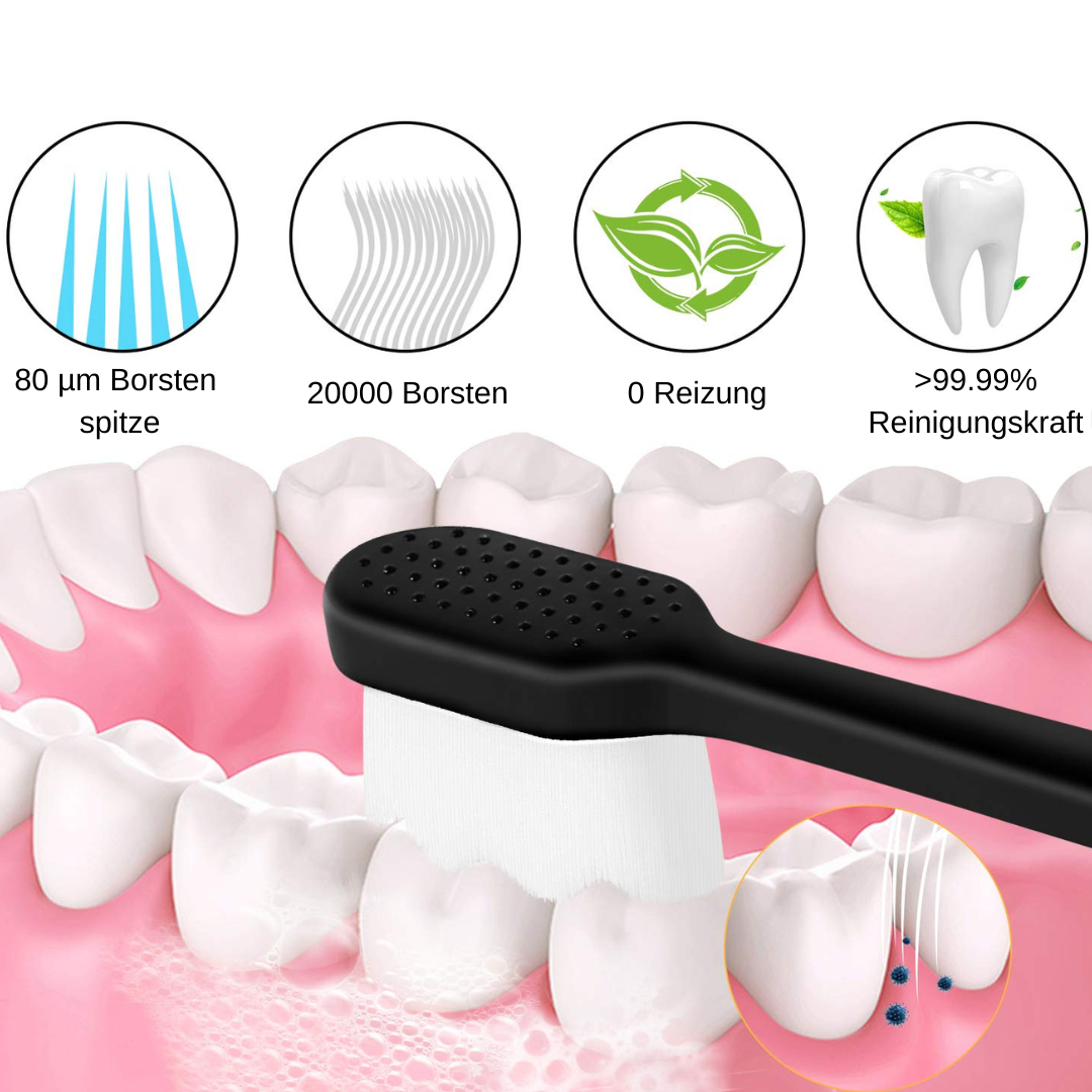Brushly™ I Premium Nano Zahnbürste - Beautyclam Toothbrush