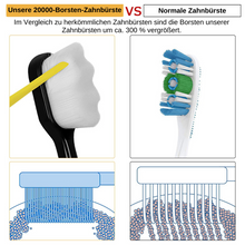 Load image into Gallery viewer, Brushly™ I Premium Nano Zahnbürste - Beautyclam Toothbrush
